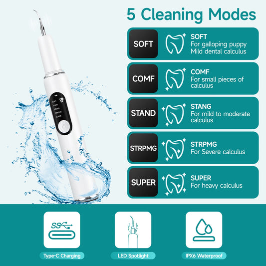 Limpiador Dental Ultrasónico para Perros | Elimina Sarro y Placa con Luz LED
